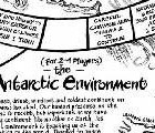 The Antarctic Environment The Antarctic Environment (for 2-4 players)