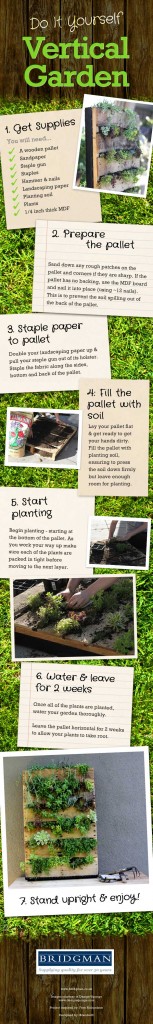 Do it Yourself Vertical Garden - goes through whole process from supplies needed to putting in the plants, with images of each stage.