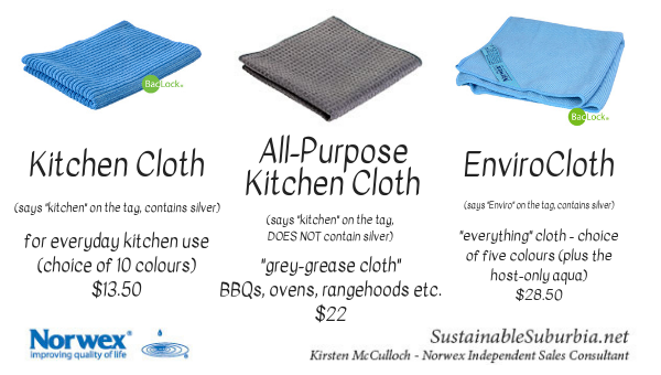 The Norwex Kitchen Cloth, All-Purpose Kitchen Cloth & Envirocloth
