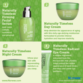 naturally timeless products