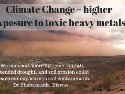 Climate Change + higher exposure to heavy metals: Study | SustainableSuburbia