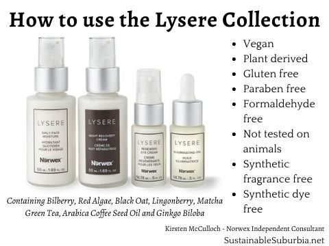 How to use the Lysere Skincare Collection | SustainableSuburbia.net